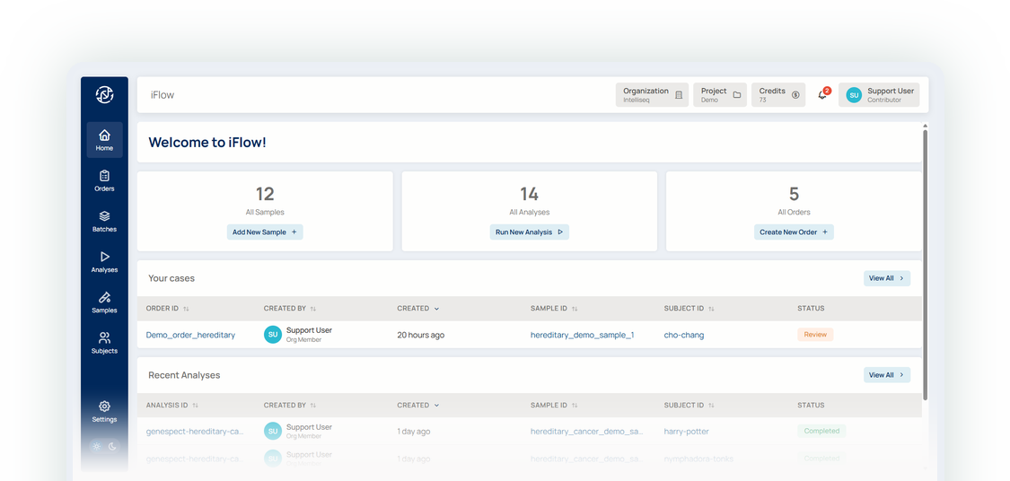 The iFlow™ Platform dashboard, showing sample, analysis and order counts alongside recent cases and analyses