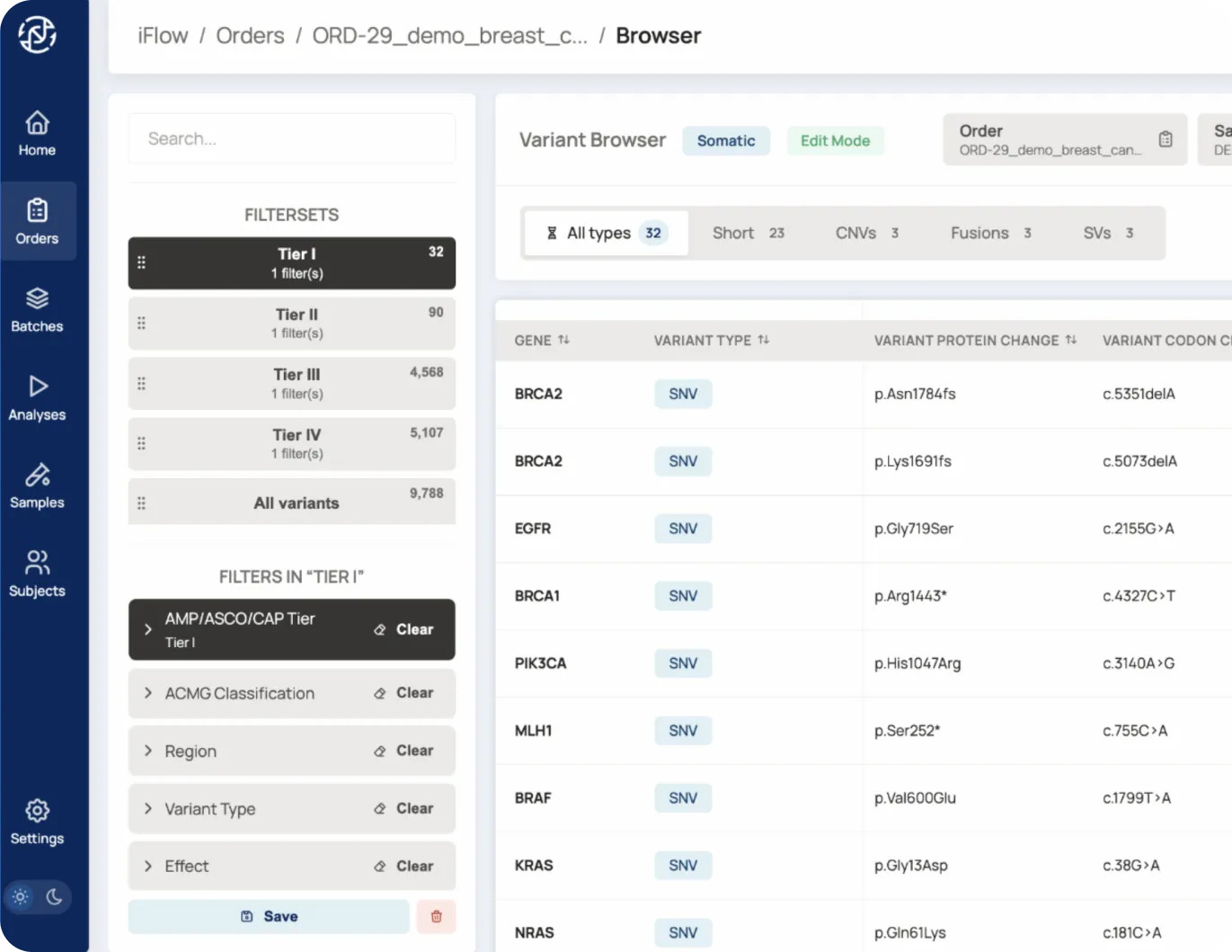 The VariantMINER variant browser, filtered to a breast cancer sample’s variants