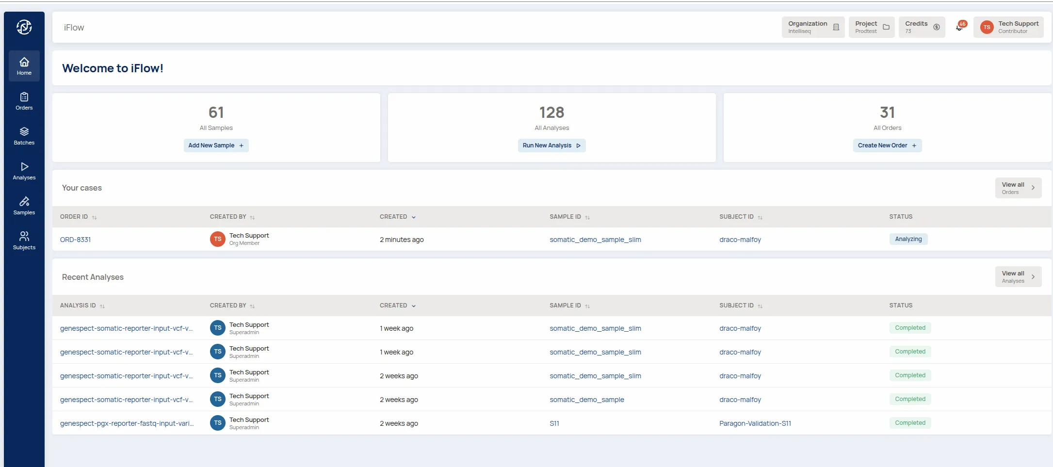 The iFlow™ Platform dashboard, showing sample and analysis counts alongside recent cases and analyses